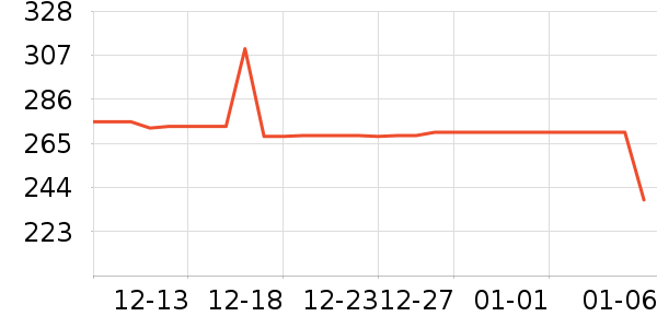 ��ϲ�����/��Ʒ��ʷ�۸�