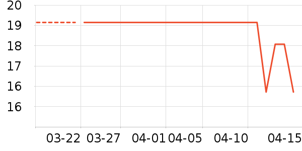 ������˲ι���ʷ�۸�