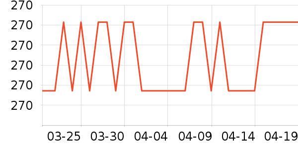 iKF����������ʷ�۸�