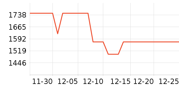 ���������ʷ�۸�