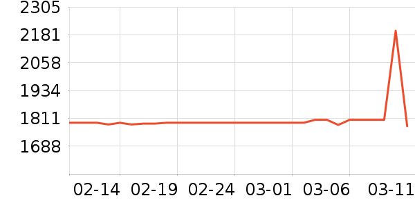 ��ʿ�칫�豸�����ʷ�۸�