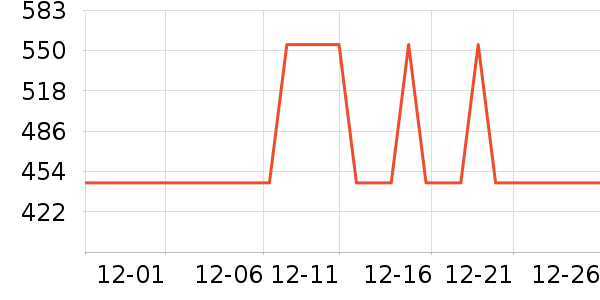 �������������������ʷ�۸�