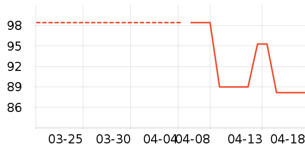 Ůʿ��Ь��ʷ�۸�