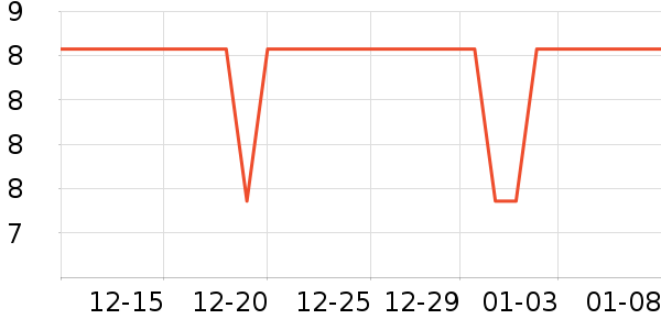 ����ë��/ԡ��/ԡ����ʷ�۸�