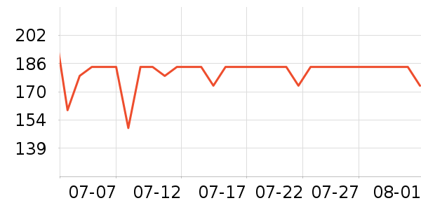 ������ʪ��ʷ�۸�