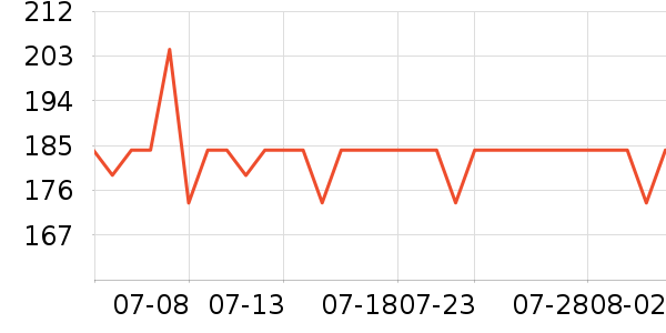 ������ʪ��ʷ�۸�