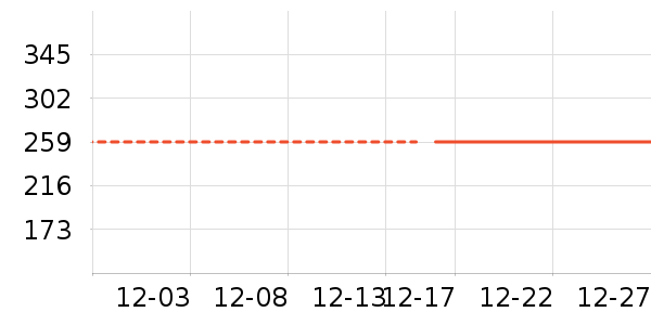 ������ʷ�۸�