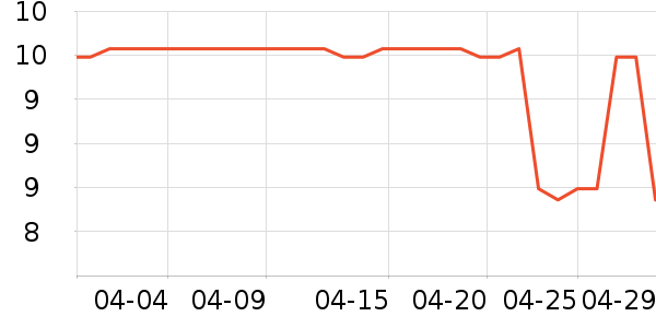 ����ʪ����ʷ�۸�