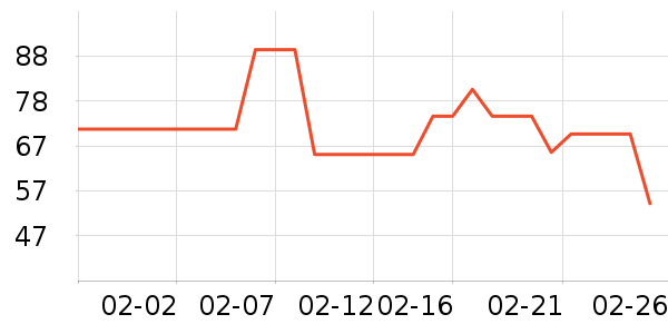 ����Ůʽţ�п�/���п�/�̿���ʷ�۸�