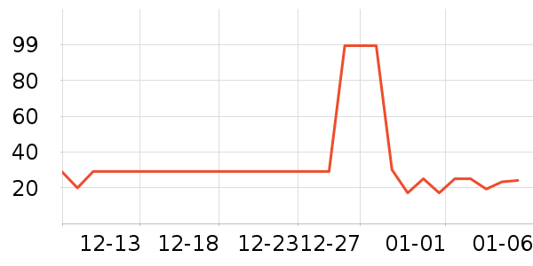 ���Ƴ�ֽ��ʷ�۸�