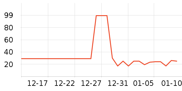 ���Ƴ�ֽ��ʷ�۸�