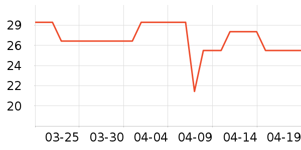 ���Ƴ�ֽ��ʷ�۸�