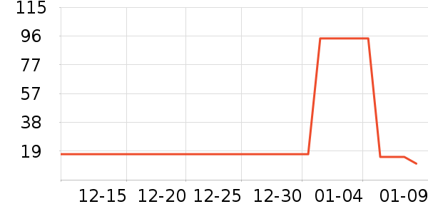 ޱ��ϴ��ˮ��ʷ�۸�