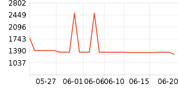 �����ֿ���ը����ʷ�۸�