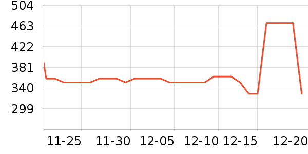 ��ɯ��ͯ���޷���ʷ�۸�