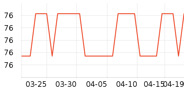 ���Ǳ���/������ʷ�۸�