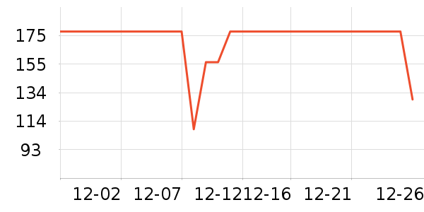 ά�����ǵ�����������/˪��ʷ�۸�