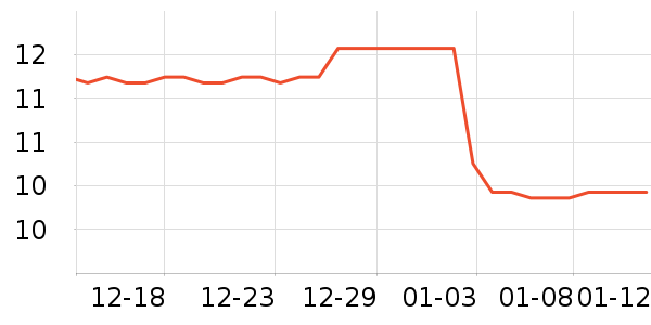 �����ǹ���ʳ��ʷ�۸�