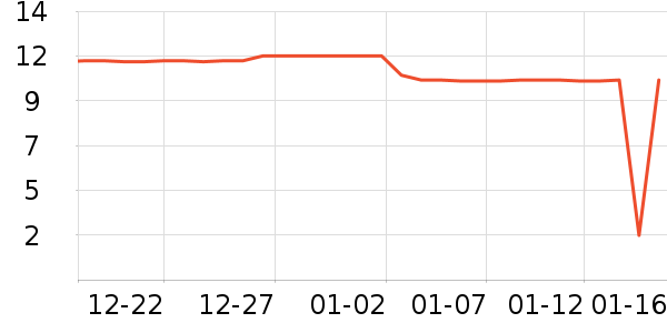 �����ǹ���ʳ��ʷ�۸�