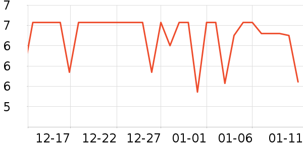 �����غ決�þ���ʷ�۸�