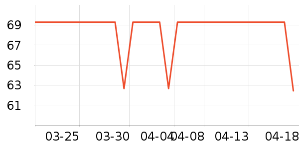 ��Ľ��ͯ����ʷ�۸�