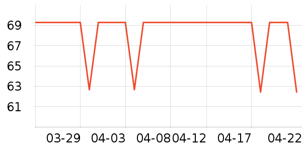 ��Ľ��ͯ����ʷ�۸�