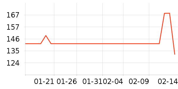 �����ر���/ˮ��/ˮ����ʷ�۸�