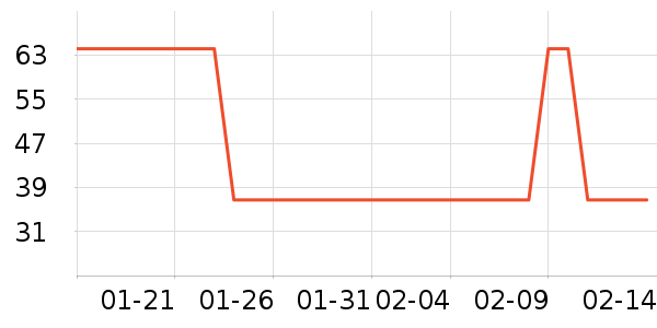 ñ��/Χ��/����/����/����/������ʷ�۸�