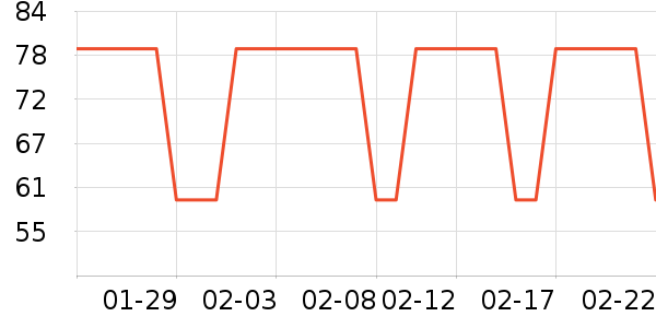 ������������ױƷ��ʷ�۸�