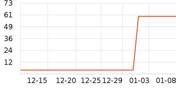 ��ȸ��������ױƷ��ʷ�۸�