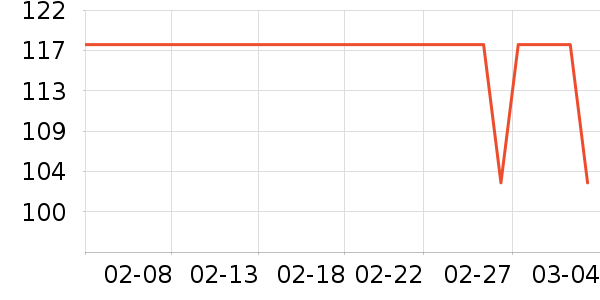 ��¡��Ůʿ����Ьѥ��ʷ�۸�