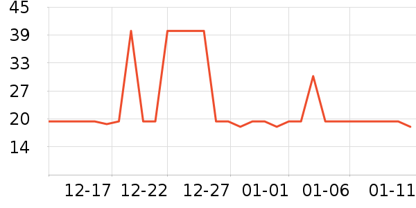 ������������������ʷ�۸�