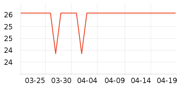 �������/������ʷ�۸�