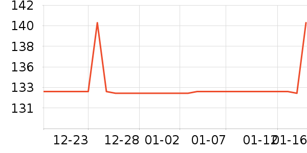 ��˿������CC/BB˪��ʷ�۸�