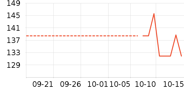 �Ϳ˻���������ʷ�۸�