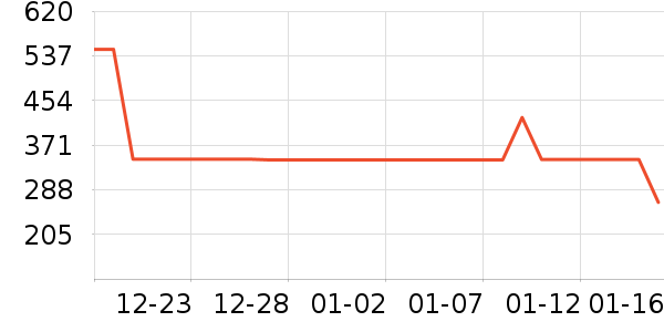 ONLYŮʽţ�п�/���п�/�̿���ʷ�۸�