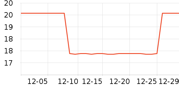 ����������ʷ�۸�