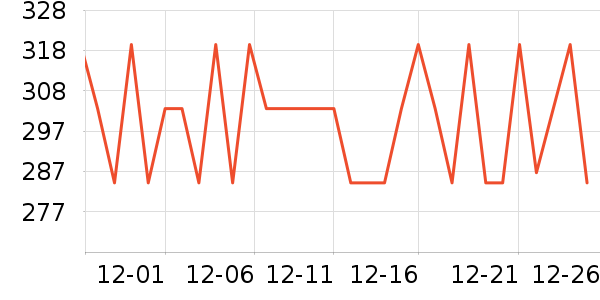 �����ﻧ���װ��ʷ�۸�