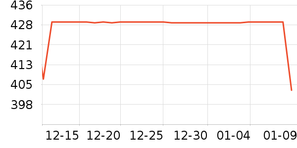 ����Ůʿ����Ь��ʷ�۸�