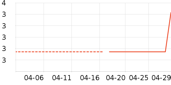 ����ʪ����ʷ�۸�