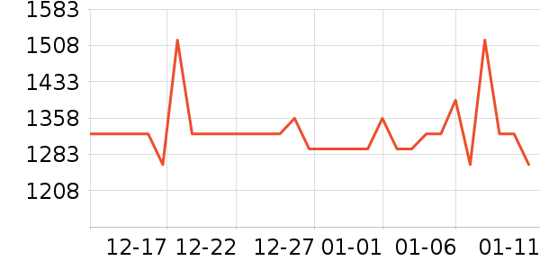 ��ɣ������ʷ�۸�