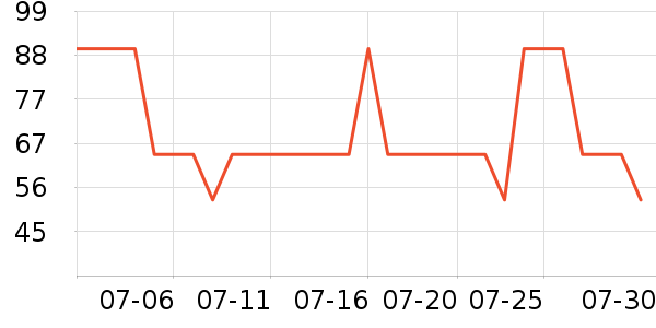 ������๤����ʷ�۸�