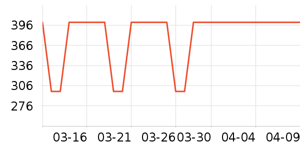 �ﱦ����/���/�����ʷ�۸�