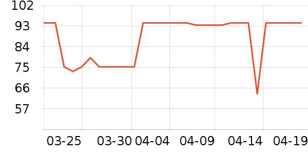 ��ӡ��Ʒ������ʷ�۸�