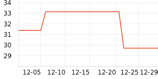 ñ��/Χ��/������װ��ʷ�۸�