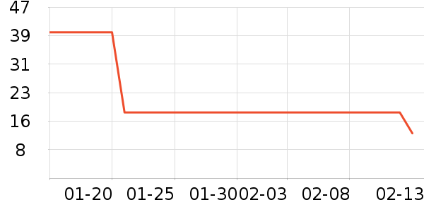 ��Сѿ����/������ʷ�۸�