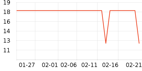 ��Сѿ����/������ʷ�۸�