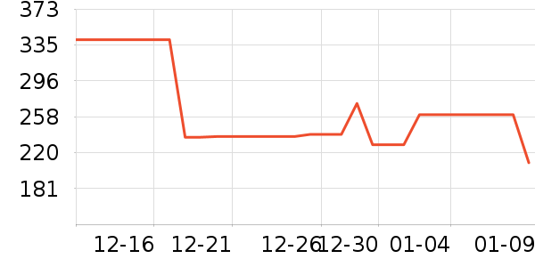 �����˶�Ь��ʷ�۸�