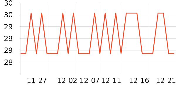 ����������ʷ�۸�