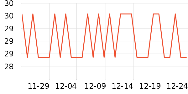 ����������ʷ�۸�